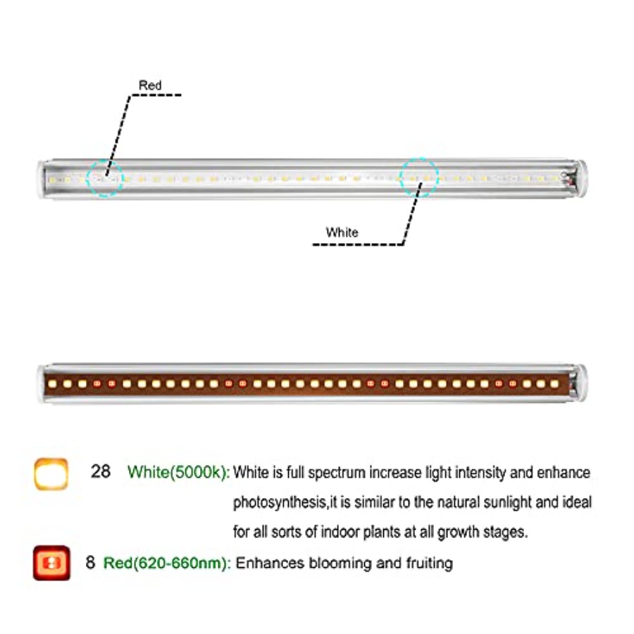 Barras de Luz LED para Plantas - Led Strip Lights reseña y precio