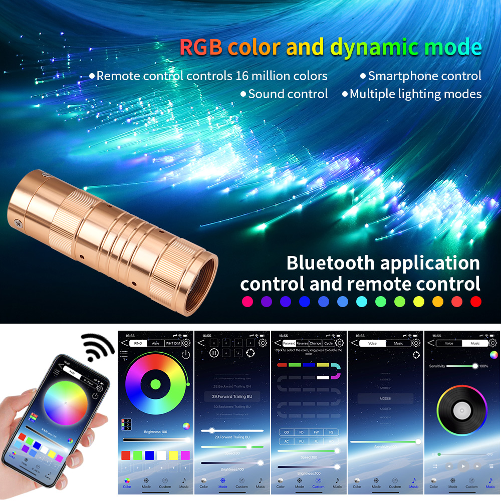 Luz de cielo estrellado centel - Home Decor Free App reseña y precio