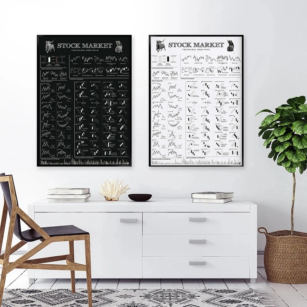 Mercado de valores, tabla come - Home Decor Market reseña y precio