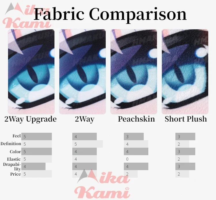 Funda de Almohada Dakimakura d - Home Decor Ai reseña y precio