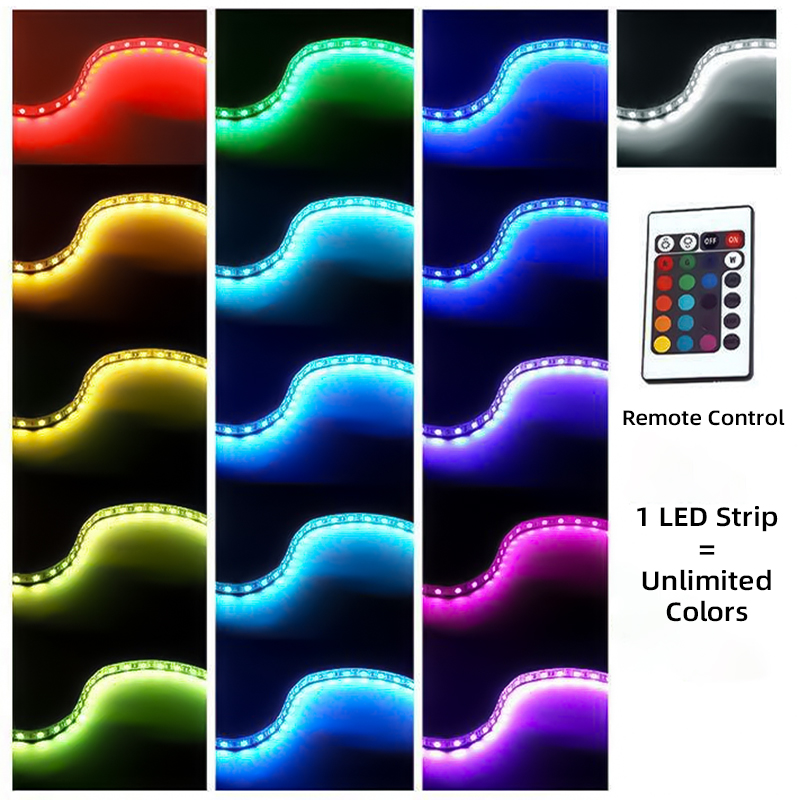 Retroiluminación LED para pant - Home Decor Ai reseña y precio