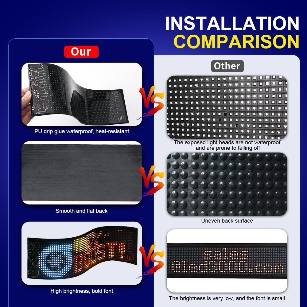 Panel de píxeles de matriz LED - Home Decor Free App reseña y precio