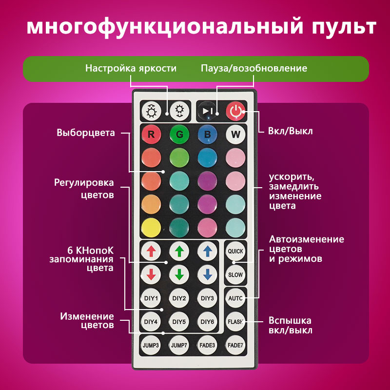Tira de Luces LED Inteligente  - Home Decor Free App reseña y precio