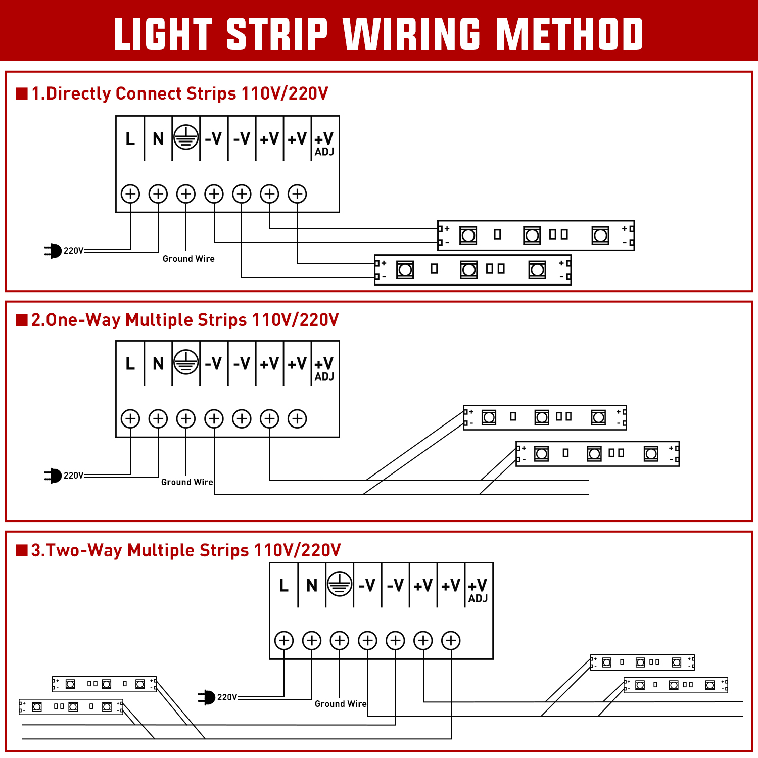 Convertidor de Voltaje Nilight - Led Strip Lights reseña y precio
