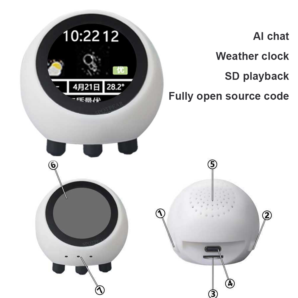 Robot de Chat de Voz con IA De - Home Decor Ai reseña y precio